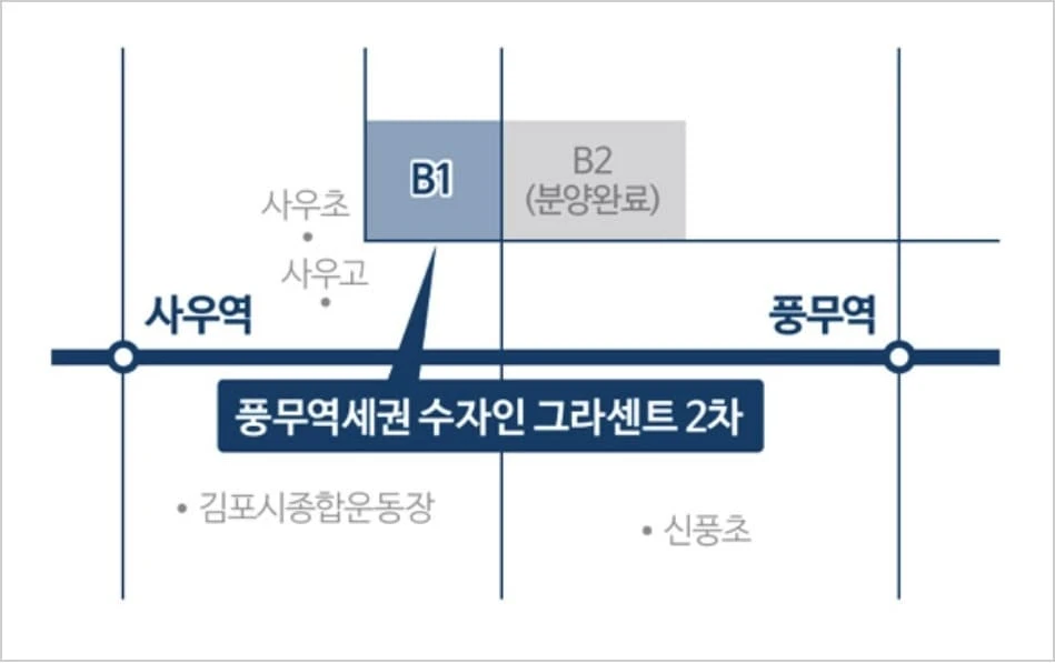 입지 프리미엄이 돋보이는 풍무역세권 수자인 그라센트 2차 잔여세대 평면 구조
